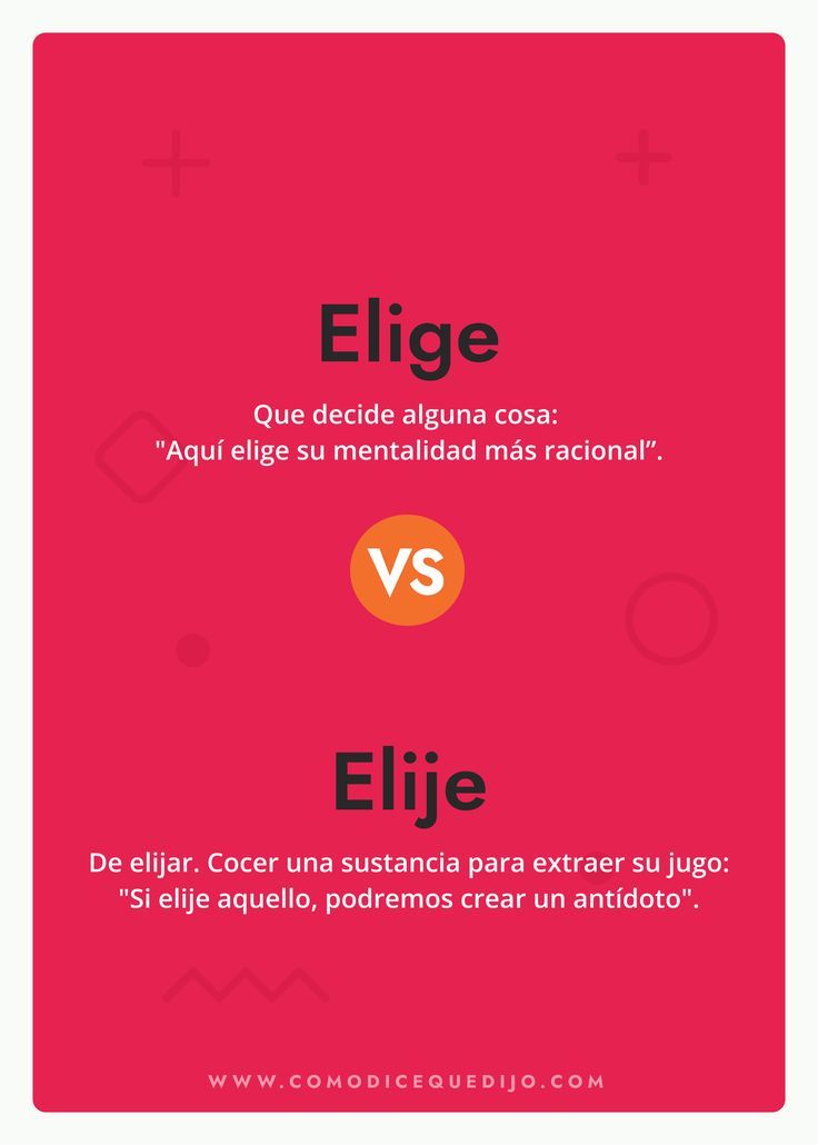 Elijo Elige o Elije: ¿Cómo se Escribe Correctamente? Guía Definitiva - Blog ...